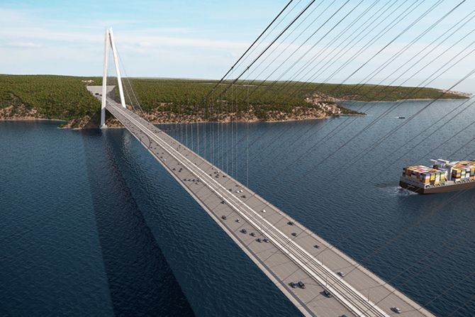 Transit Taşımalar